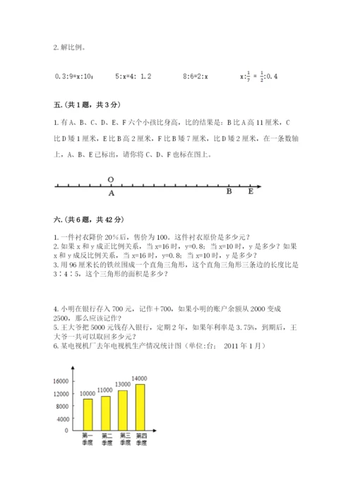 青岛版数学小升初模拟试卷含答案【研优卷】.docx