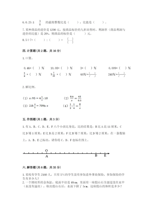 冀教版小学六年级下册数学期末综合素养测试卷及答案（真题汇编）.docx