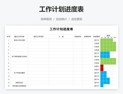 工作计划进度表