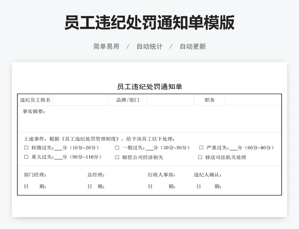员工违纪处罚通知单模版