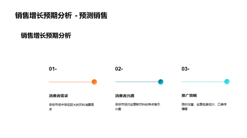 颠覆未来：饮料创新