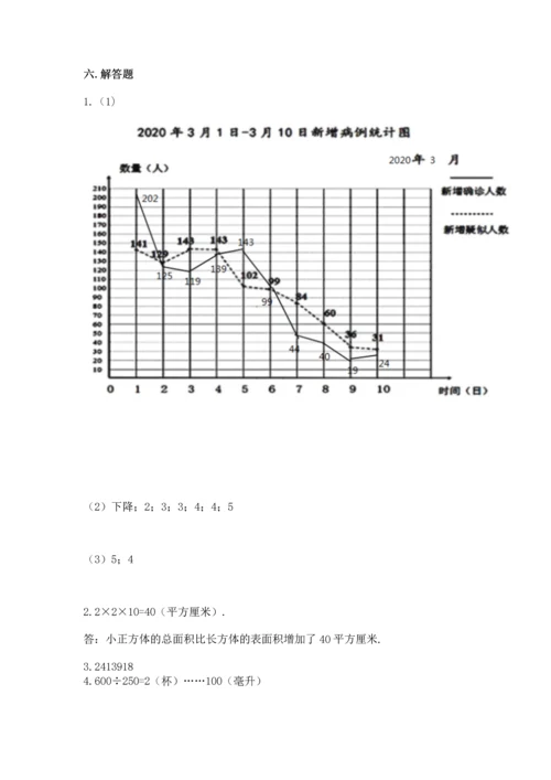 人教版五年级下册数学期末测试卷精品【有一套】.docx