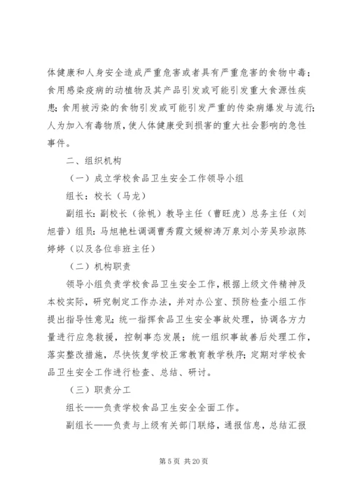 食品卫生安全应急预案 (7).docx