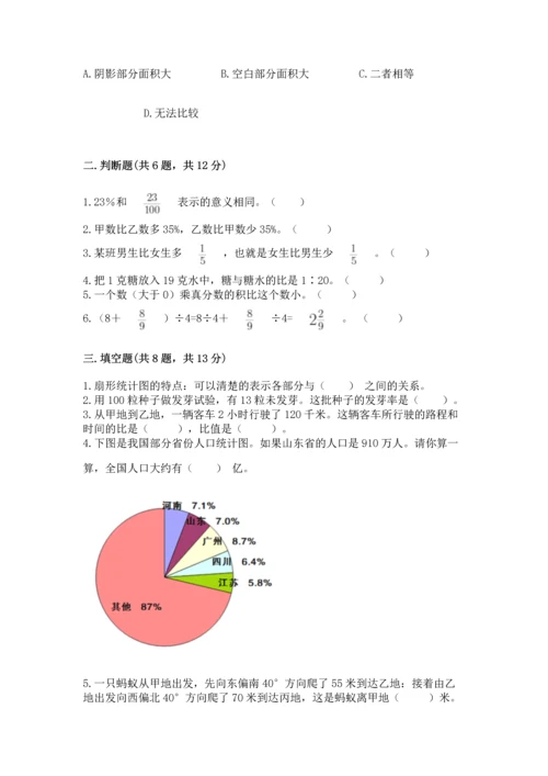 人教版六年级上册数学期末模拟卷附答案（典型题）.docx