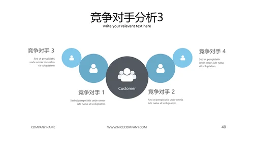 完整框架的商业计划书公司宣传ppt模板