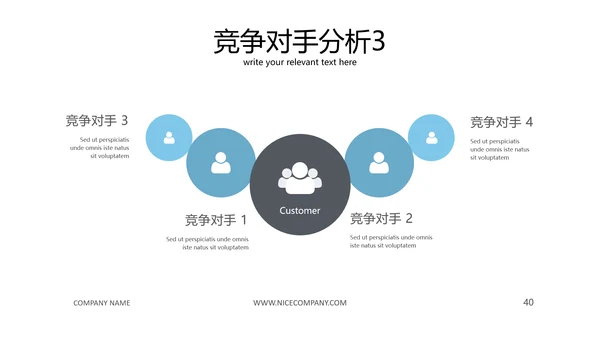 完整框架的商业计划书公司宣传ppt模板