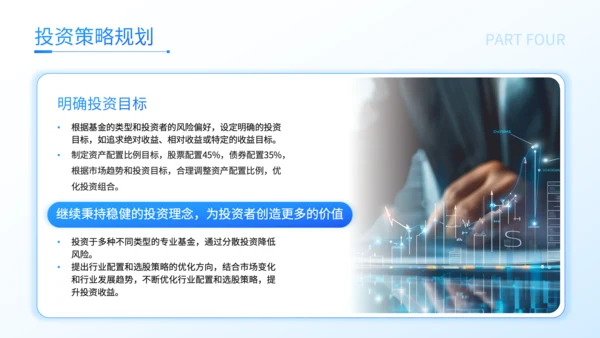 蓝色商务风私募基金经理年度投资复盘述职报告PPT