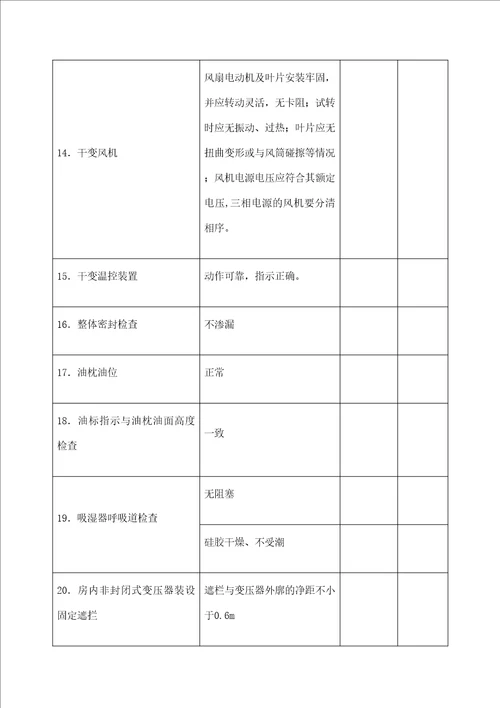 电气设备安装记录表