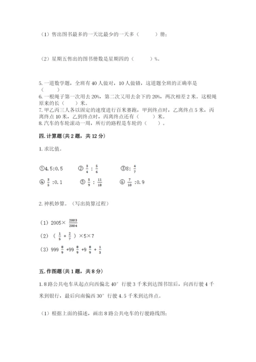 小学六年级上册数学期末测试卷带答案（最新）.docx