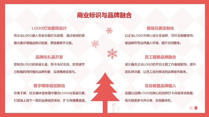 眠眠兔红白色简约风圣诞节活动策划