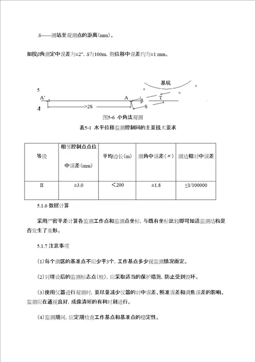 基坑工程监测项目方案修订版