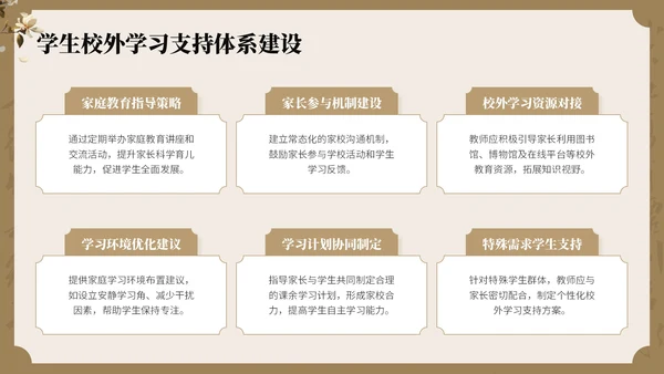 棕色中国风教师培训会PPT模板