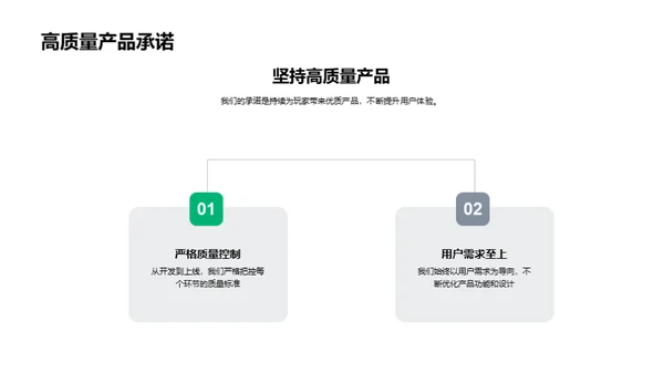 游戏领域里的世纪回顾