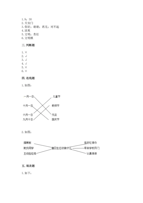 新部编版二年级上册道德与法治期末测试卷精品【网校专用】.docx