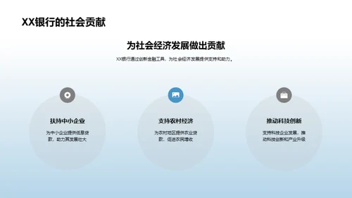 XX银行新贷款产品解读