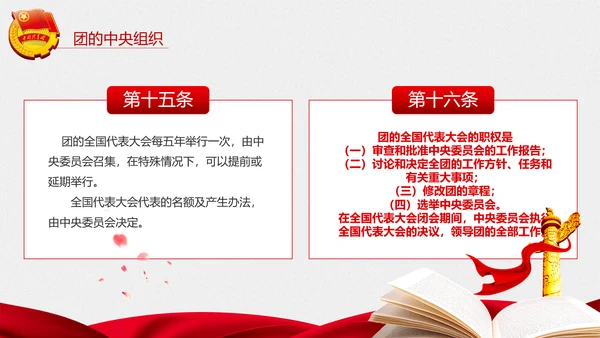 中国共青团章程PPT模板