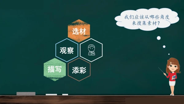 统编版语文三年级上册 第五单元习作： 我们眼中的缤纷世界课件