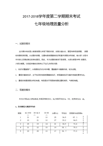 七下地理-期末质量分析---申静