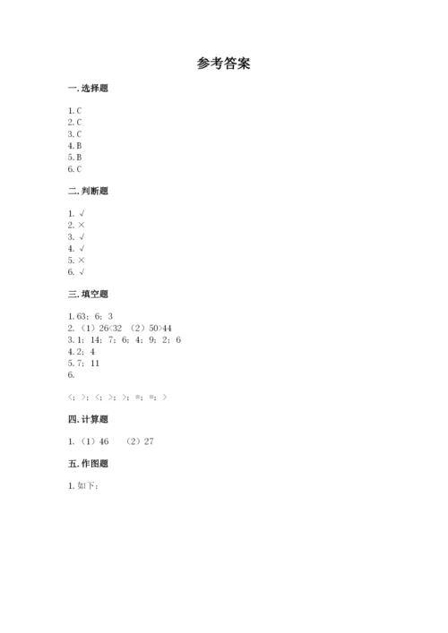 小学一年级下册数学期末测试卷含答案【b卷】.docx
