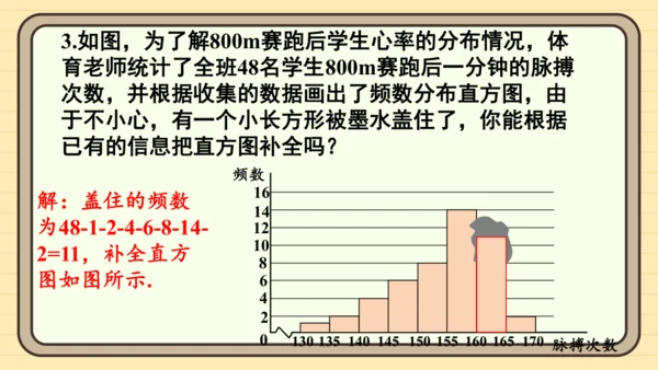 12.2.2 直方图 课件（共34张PPT）2024-2025学年度人教版数学七年级下册
