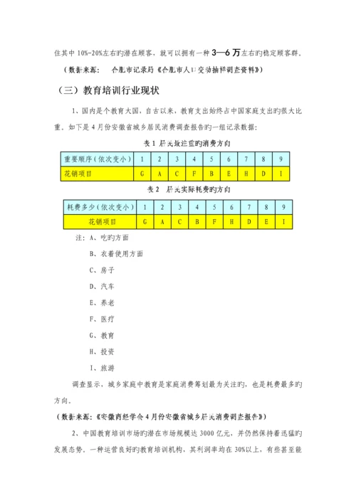 教育咨询公司营销专题方案.docx