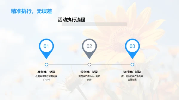 小暑节气产品推广