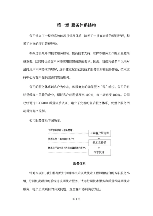 售后服务方案
