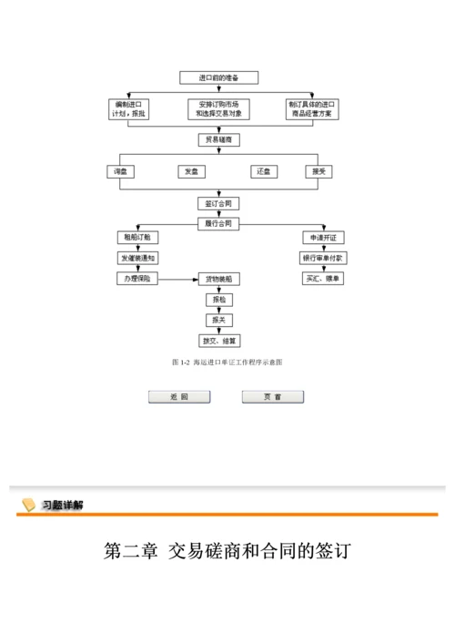 国际贸易单证实务概述.docx