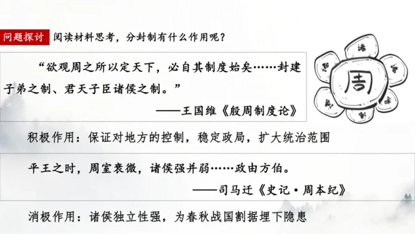 第11课 元朝的统治 课件