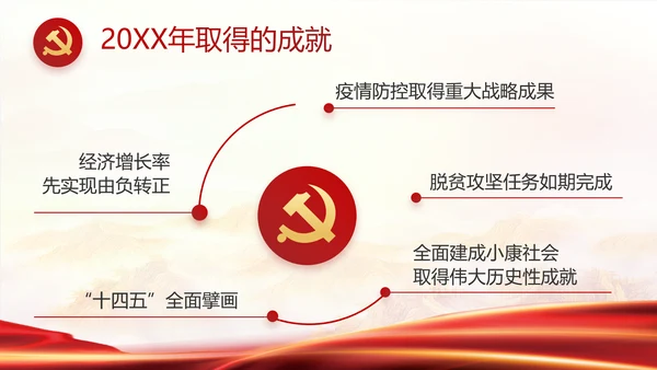 红色大气党建党支部年终工作总结PPT