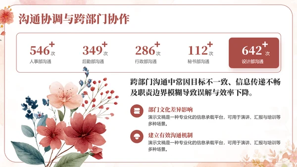 粉色小清新行业通用个人述职报告PPT模板