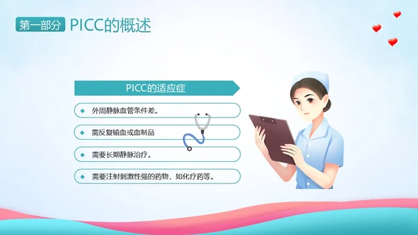 PICC置管护理护士护理PICC专题培训PPT课件护理查房