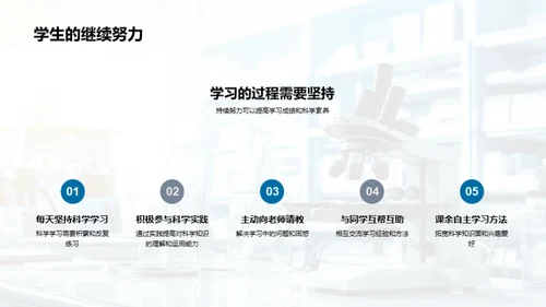 科学实践探索之旅