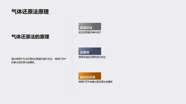 铝冶炼新颖科技