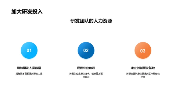 引领未来-革新游戏科技