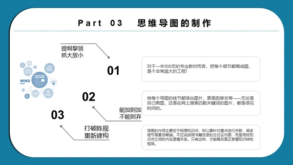 思维导图脑画培训通用PPT模板