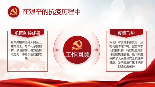 党建党支部年终工作总结汇报PPT党课