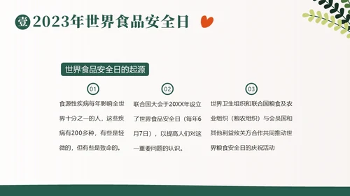 食品安全日食品安全五项基本行为准则PPT课件食品安全宣传周