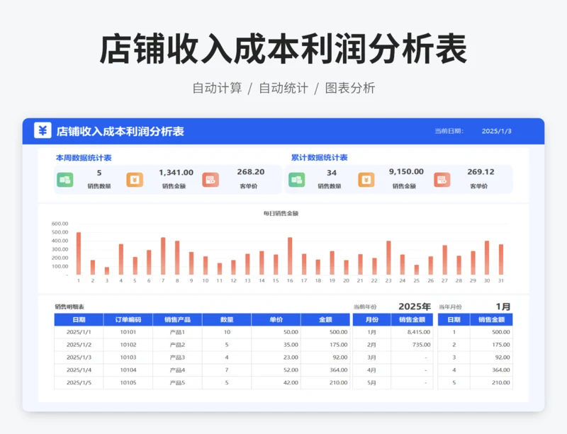 店铺收入成本利润分析表