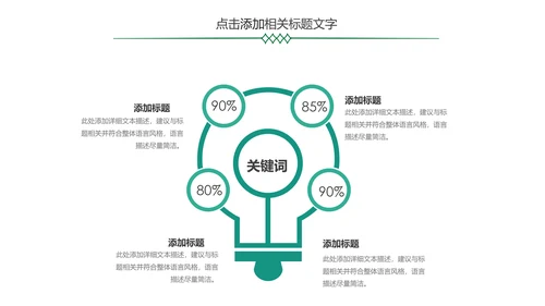 简约金融银行理财中国农业银行PPT模板