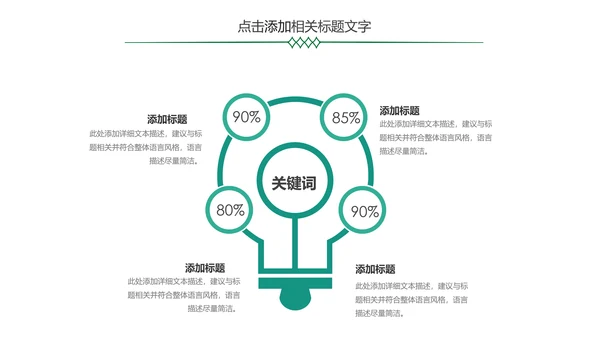 简约金融银行理财中国农业银行PPT模板