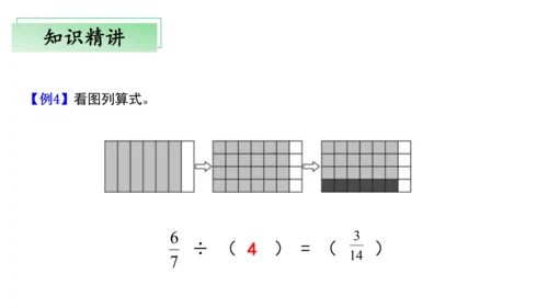 第三单元分数除法（单元复习课件）—六年级上册（人教版）(共25张PPT)
