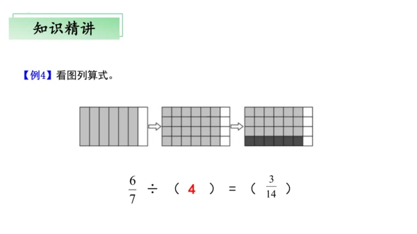 第三单元分数除法（单元复习课件）—六年级上册（人教版）(共25张PPT)