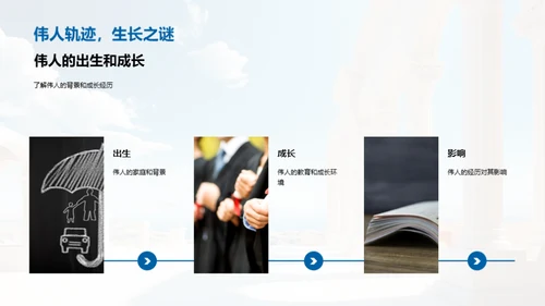 穿越历史的窗口