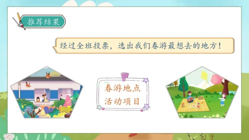 【核心素养】部编版语文三年级下册-口语交际-春游去哪儿玩（课件）