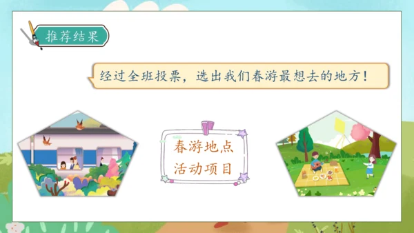 【核心素养】部编版语文三年级下册-口语交际-春游去哪儿玩（课件）