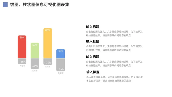 通用饼图柱状图信息可视化图表PPT