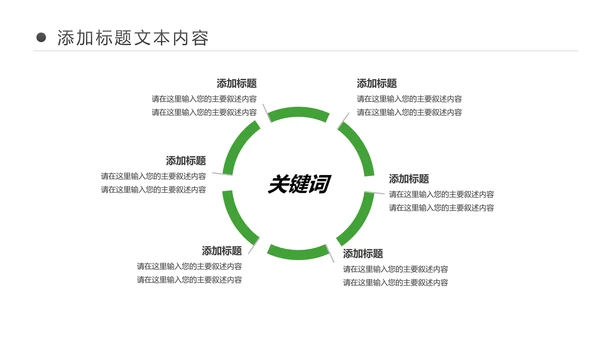 绿色低碳环保新能源汽车绿色出行PPT模板