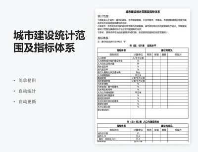 城市建设统计范围及指标体系