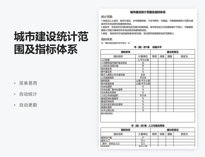 城市建设统计范围及指标体系